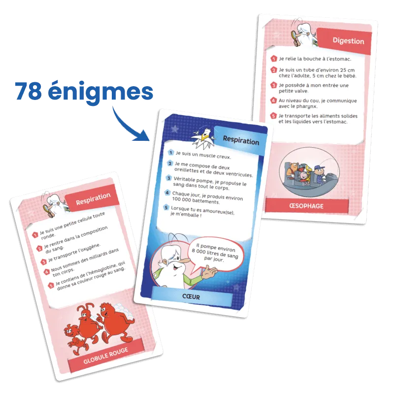 il-etait-une-fois-enigmes-corps-humain (2).webp