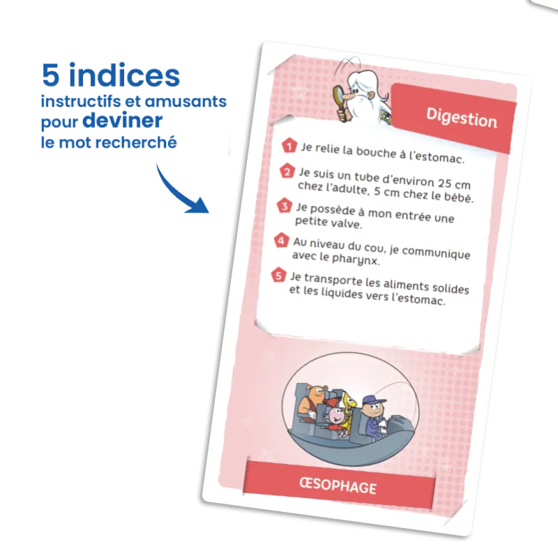 il-etait-une-fois-enigmes-corps-humain (1).webp