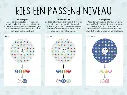 Cirkeljacht_-_niveaus.webp