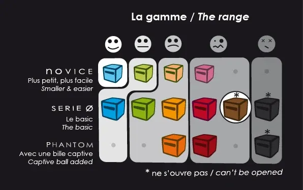Therange-V0_Plandetravail1_596x374.webp