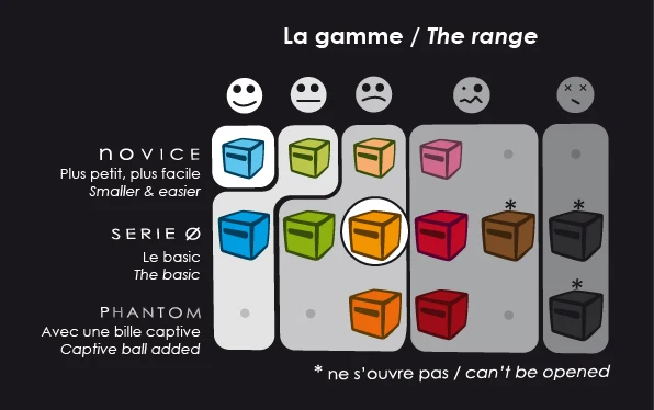 Therange-Me0_Plandetravail1_596x374.webp