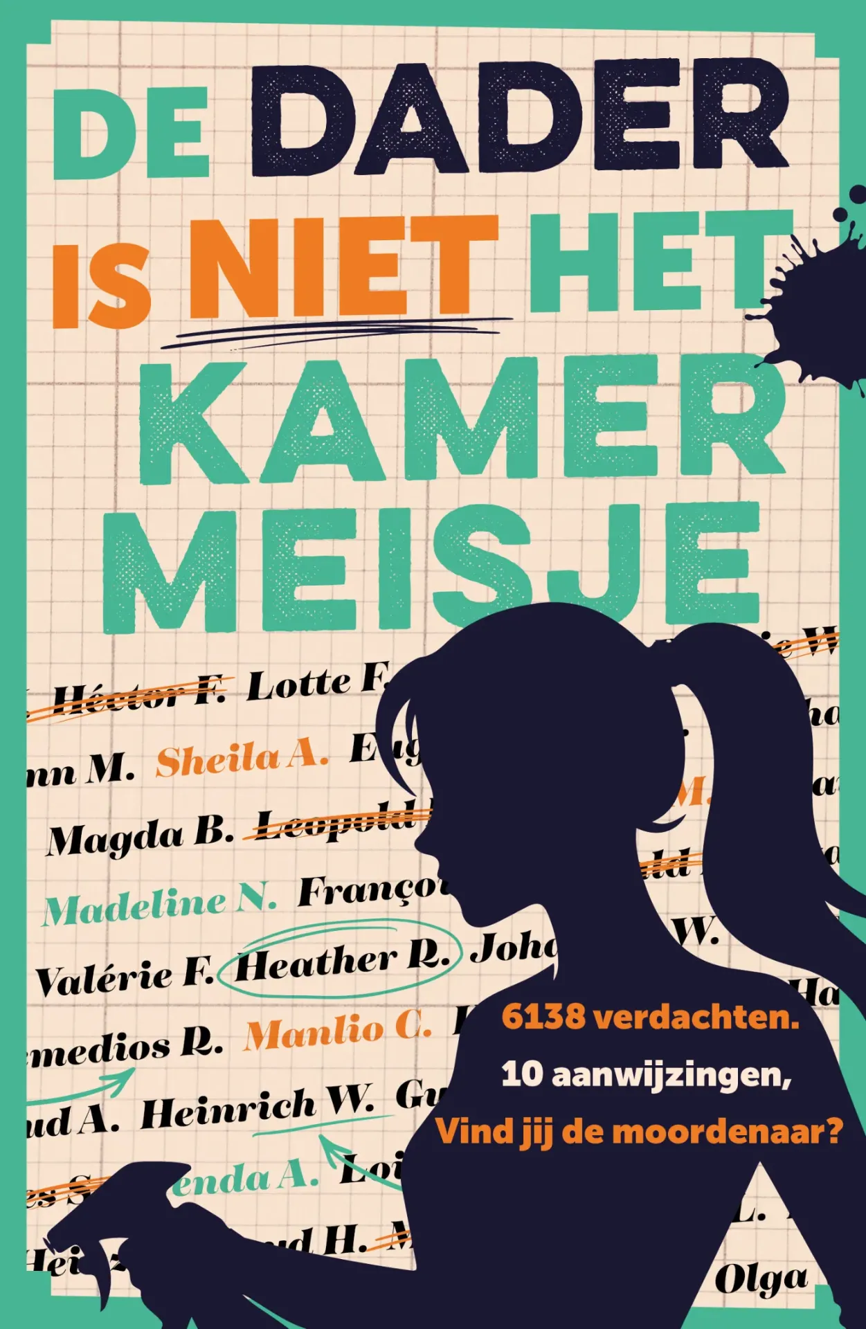 De dader is niet het kamermeisje - 6138 verdachten, 10 aanwijzigingen, vind jij de moordenaar?
